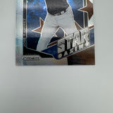 Jose Ramirez 2019 Panini Donruss Diamond Kings Stat Line /383