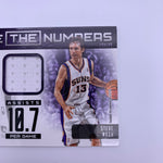 Steve Nash 2012 Prestige Inside The Numbers Relic